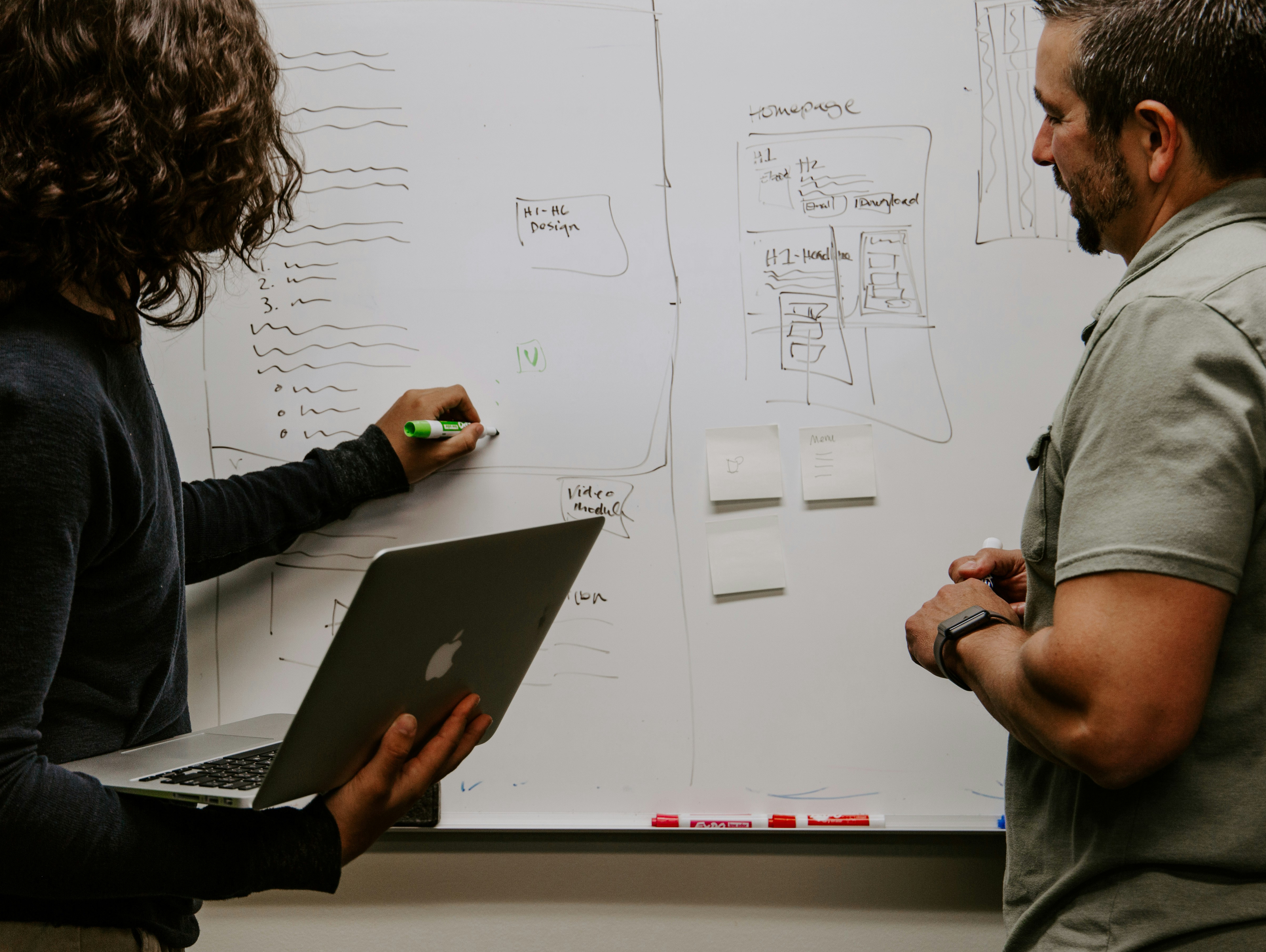 AI-powered management dashboard showing business insights and analytics